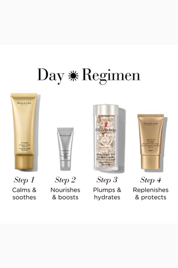 Ceramide Skincare Set