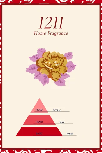 Indian Tiger Diffuser Set in Porcelain, 100ml