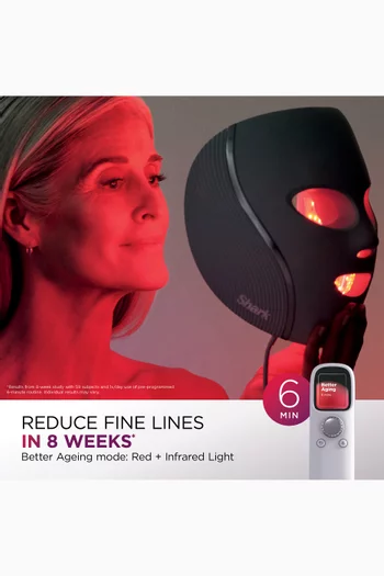 Shark Beauty CryoGlow Under-Eye Cooling & LED Anti-Ageing & Blemish Repair Mask
